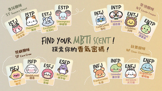 MBTI & Fragrance: How Personality Finds Its Perfect Scent