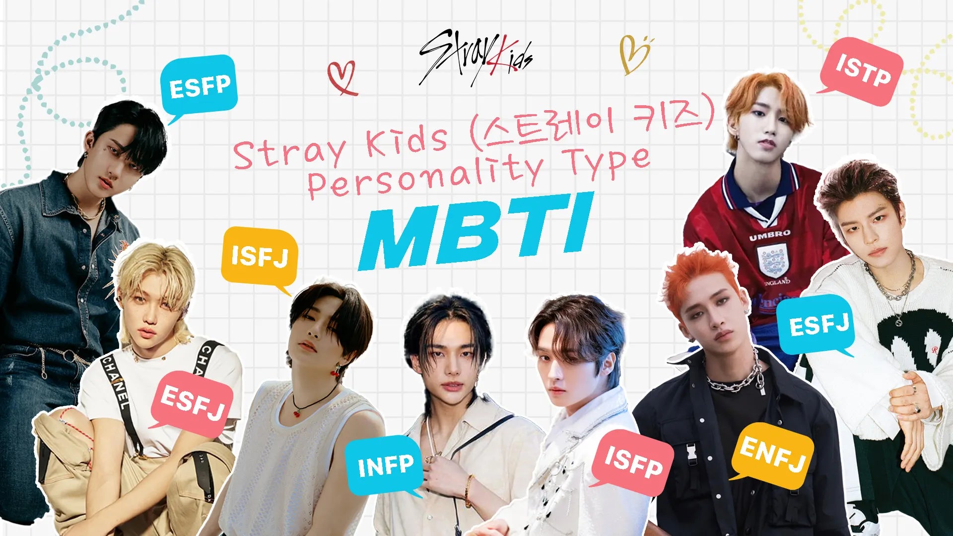 Stray Kids Zodiac Horoscopeaz stray-kids-zodiac-horoscopeaz