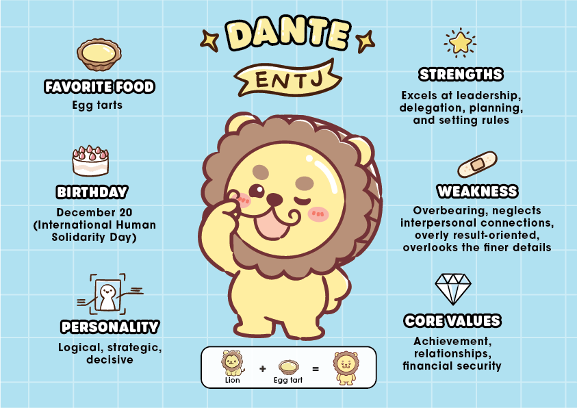 达意小岛-角色圖鑑-角色介紹-蛋撻獅子-ENTJ