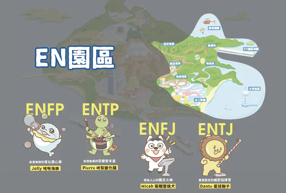 达意小岛-地圖-Jolly 啫喱海豚 ENFP-Pierre 啤梨變色龍 ENTP-Micah 飯糰雪橇犬 ENFJ-Dante 蛋撻獅子 ENTJ
