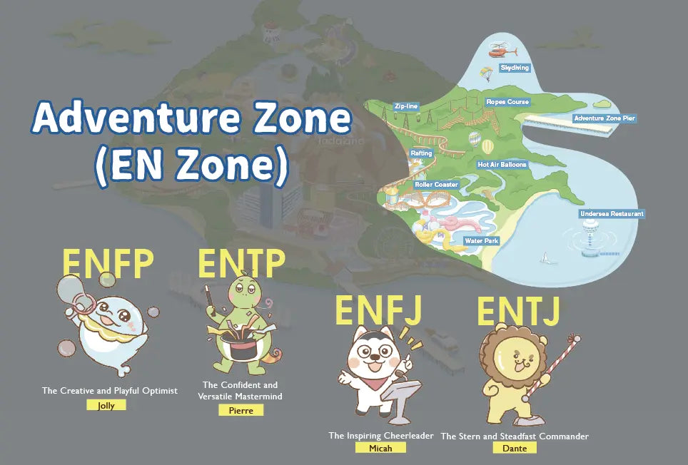 达意小岛-地圖-Jolly 啫喱海豚 ENFP-Pierre 啤梨變色龍 ENTP-Micah 飯糰雪橇犬 ENFJ-Dante 蛋撻獅子 ENTJ