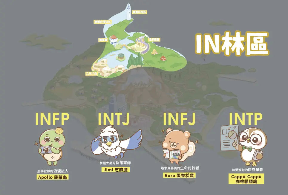 达意小岛-地圖-Apollo 菠蘿龜 INFP-Jimi 芝麻鷹 INTJ-Roro 蛋卷松鼠 INFJ-Cappu-Cappu 咖啡貓頭鷹 INTP