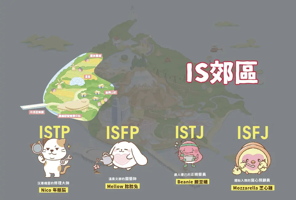 达意小岛-地圖-Nico年糕貓 ISTP-Mellow 棉棉兔 ISFP-Beanie 腰豆蟻 ISTJ-Mozzarella 芝心雞 ISFJ