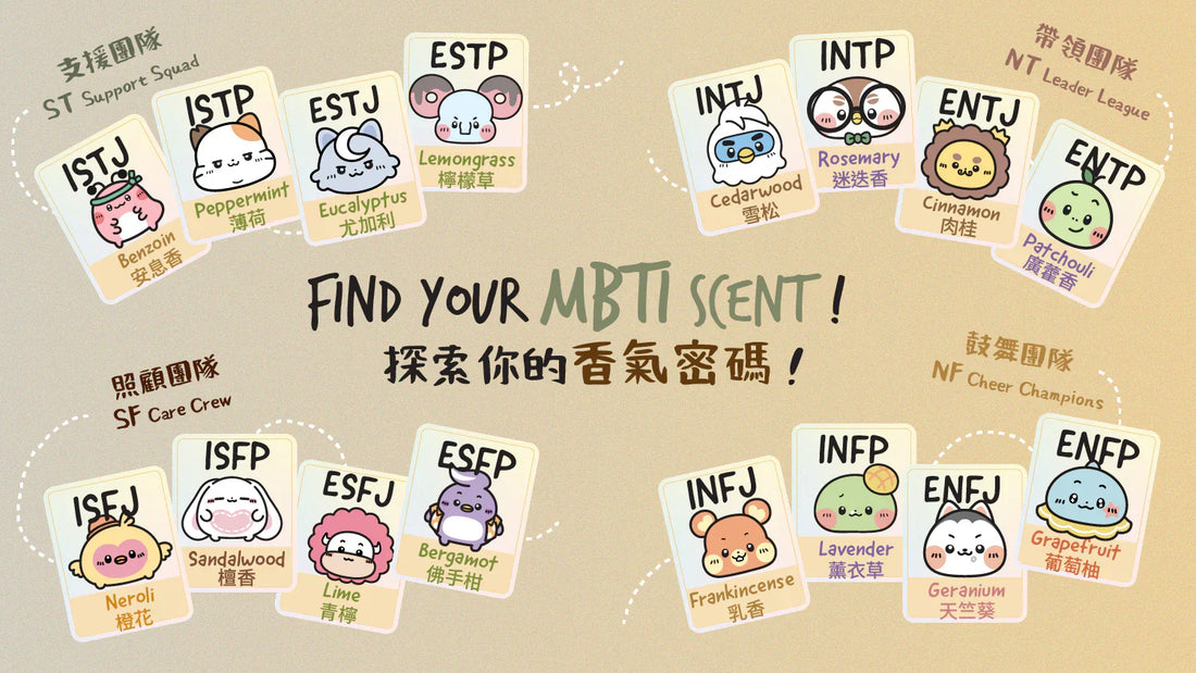 MBTI & Fragrance: How Personality Finds Its Perfect Scent