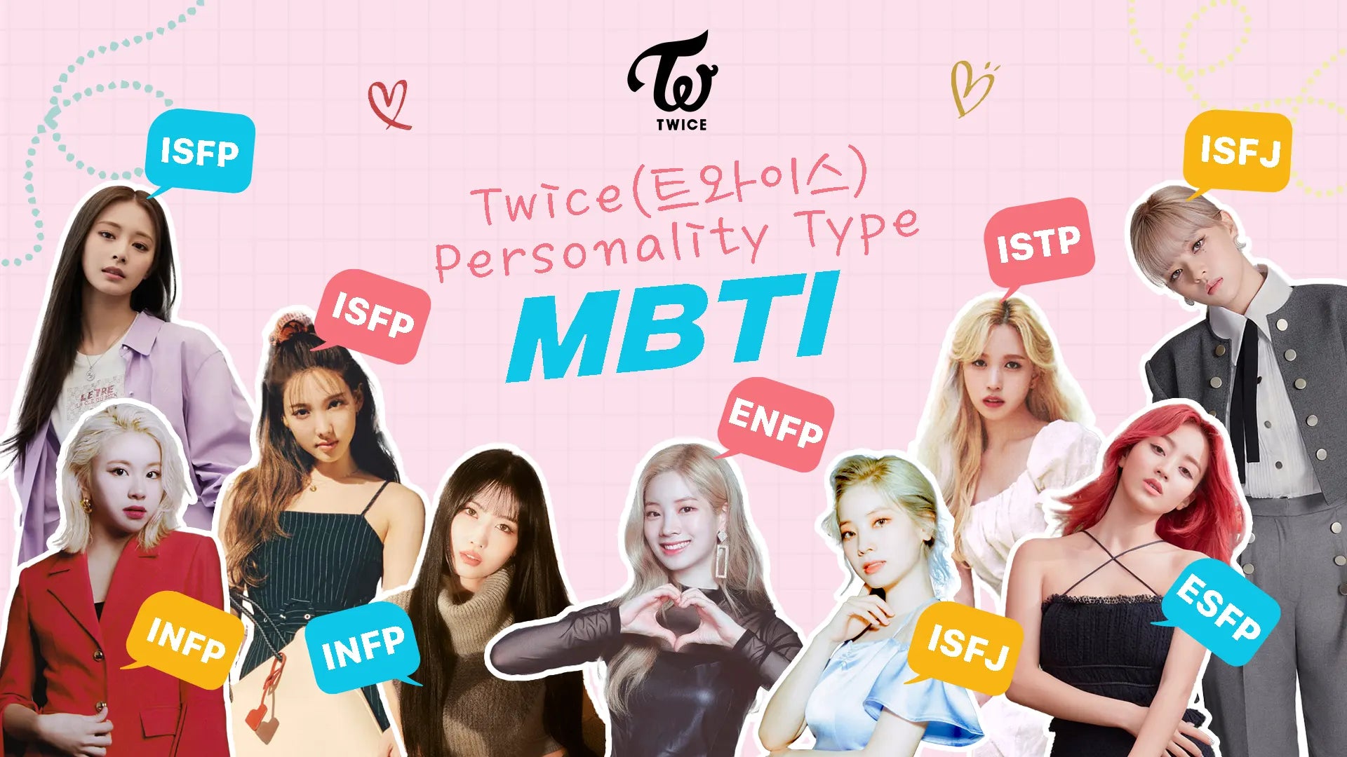 These Are The Ideal Types of Each TWICE Member
