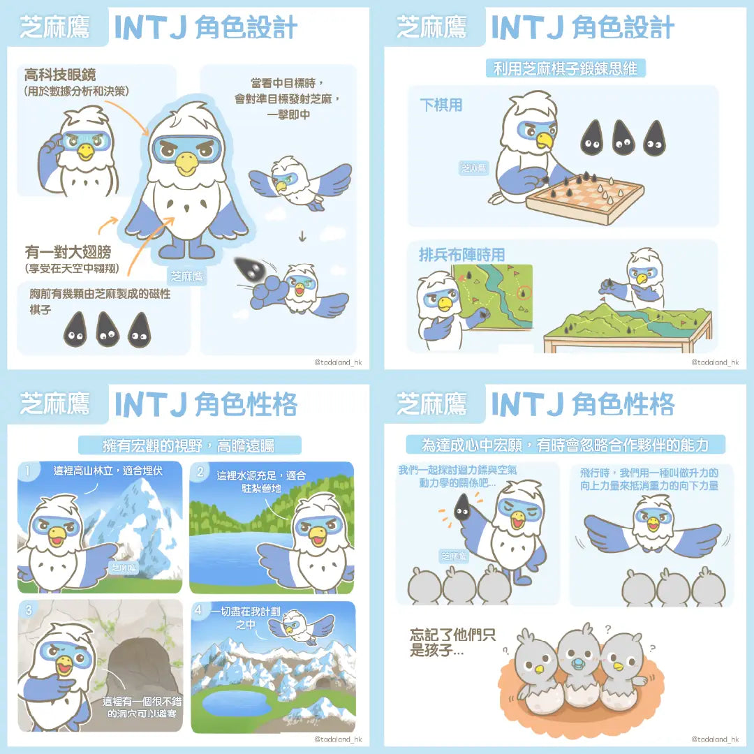 达意小岛-comic 漫畫-芝麻鷹-INTJ