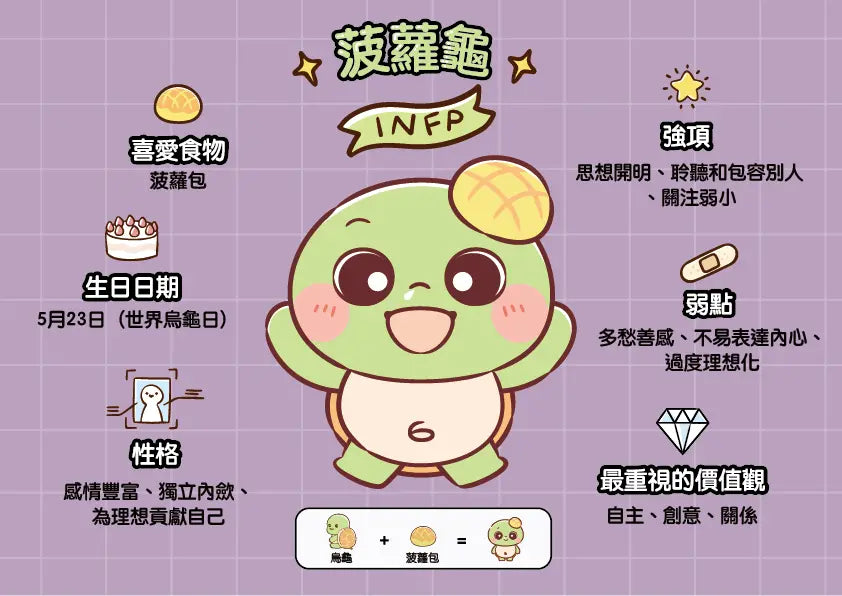 达意小岛-角色圖鑑-角色介紹-菠蘿龜 INFP