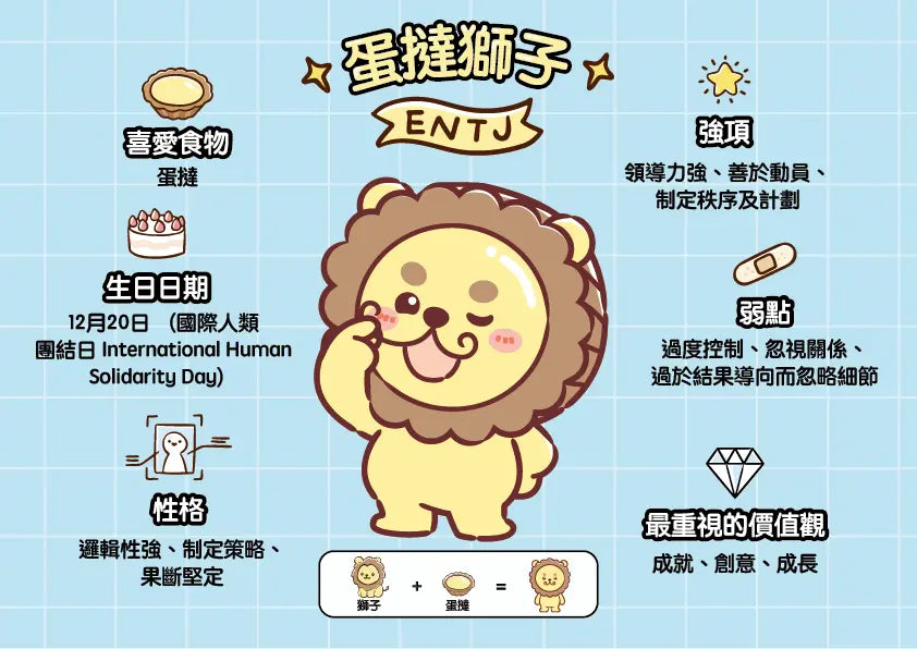 达意小岛-角色圖鑑-角色介紹-蛋撻獅子-ENTJ