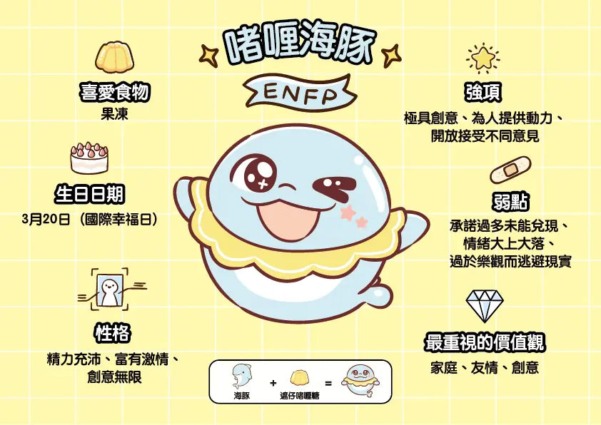 达意小岛-角色圖鑑-角色介紹-啫喱海豚-ENFP